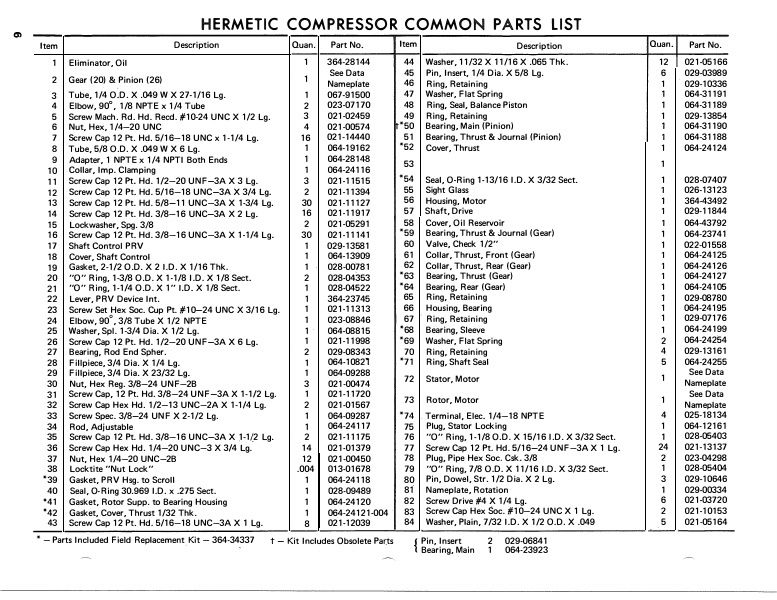 Catalog 160-53-RP1-2 - Page...