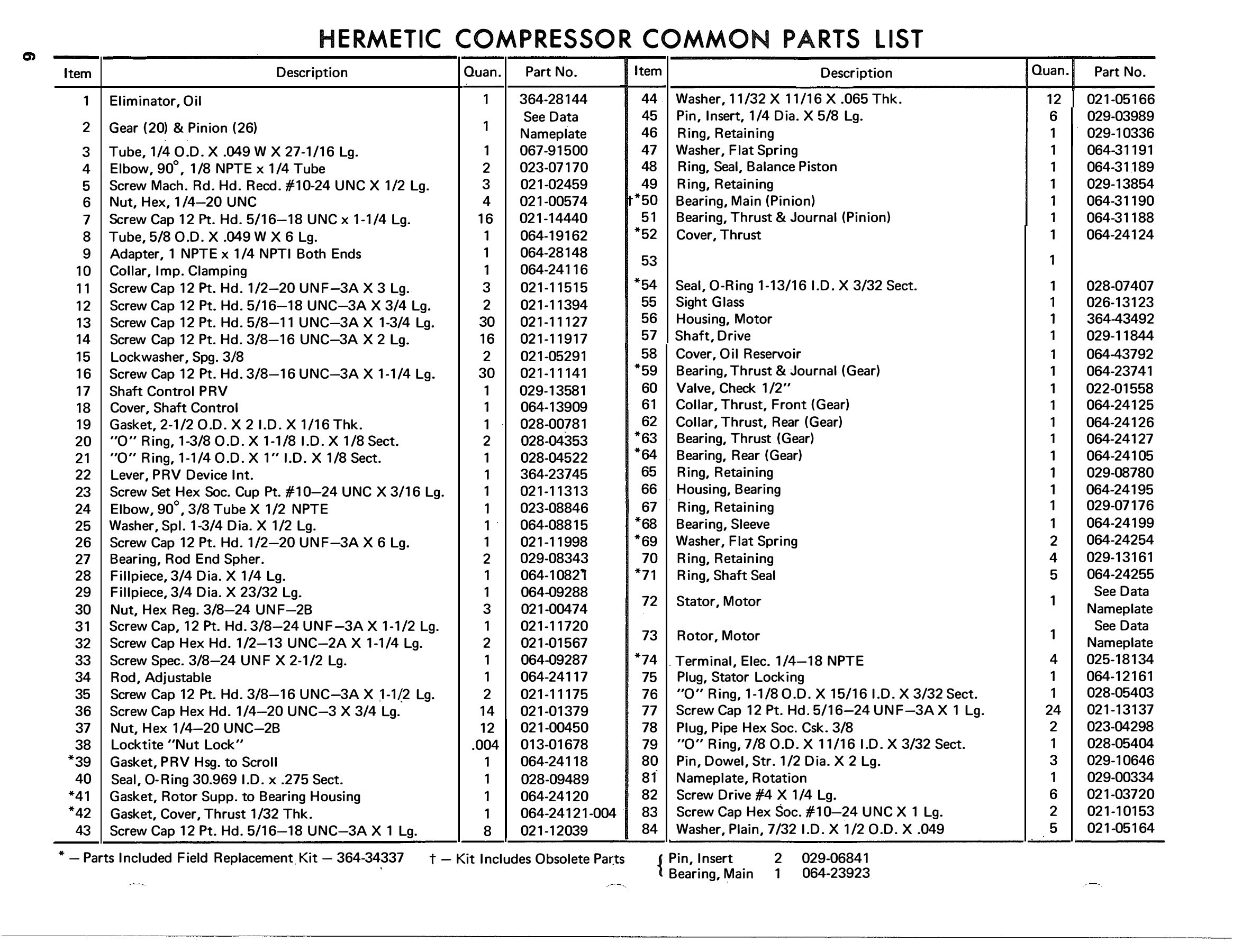 York - Catalog 160-53-RP1-2 - Page 0005