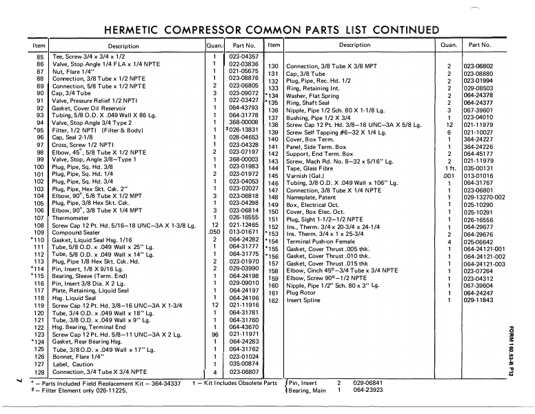 Catalog 160-53-RP1-2 - Page...