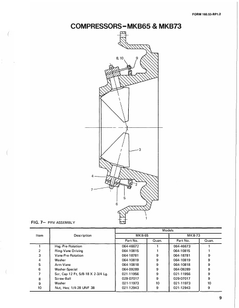 Catalog 160-53-RP1-2 - Page...