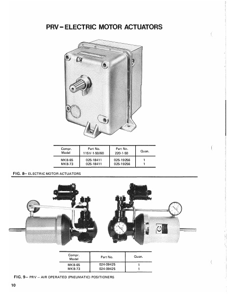 Catalog 160-53-RP1-2 - Page...