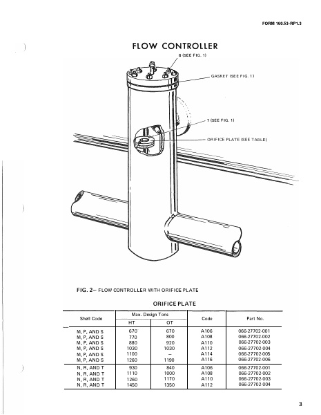 Catalog 160-53-RP1-3 - Page...