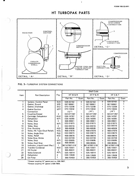 Catalog 160-53-RP1-SECT-1 -...