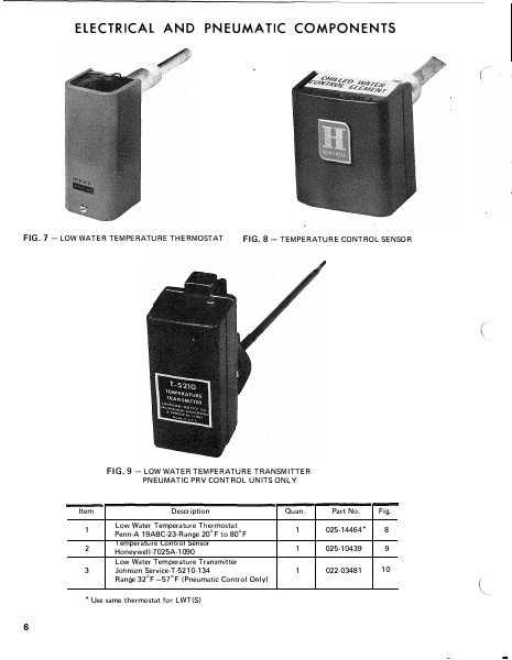 Catalog 160-53-RP1-SECT-1 -...