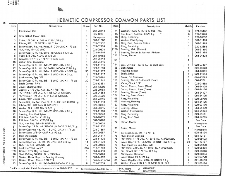 Catalog 160-53-RP1-SECT-2 -...