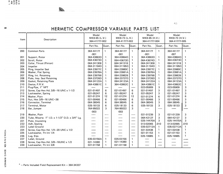 Catalog 160-53-RP1-SECT-2 -...