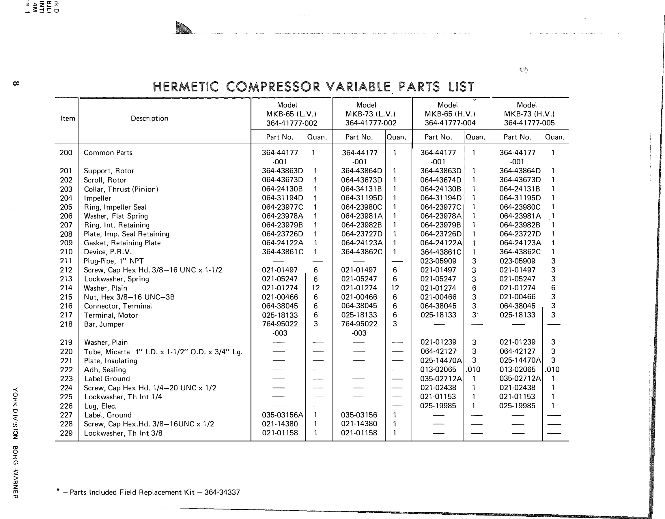 York - Catalog 160-53-RP1-SECT-2 - Page 0008
