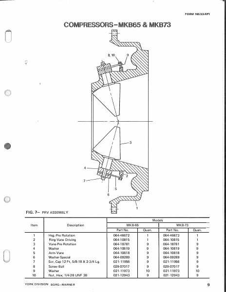 Catalog 160-53-RP1-SECT-2 -...