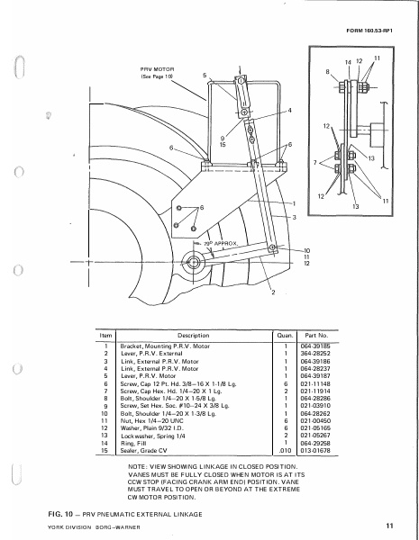 Catalog 160-53-RP1-SECT-2 -...