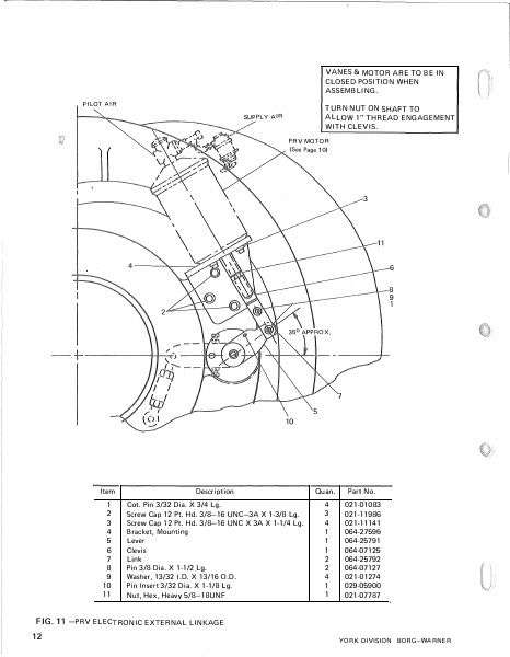 Catalog 160-53-RP1-SECT-2 -...