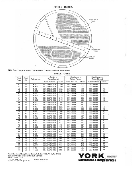 Catalog 160-53-RP1-SECT-3 -...