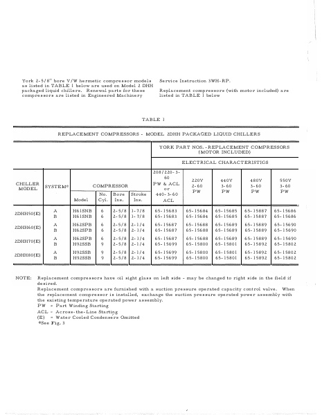 Catalog 160-53-RP3 - Page 0001