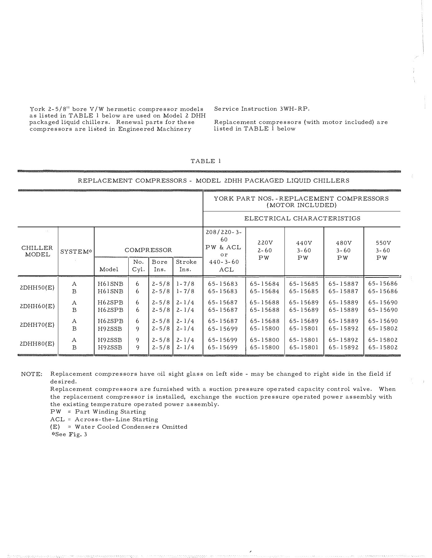 York - Catalog 160-53-RP3 - Page 0001