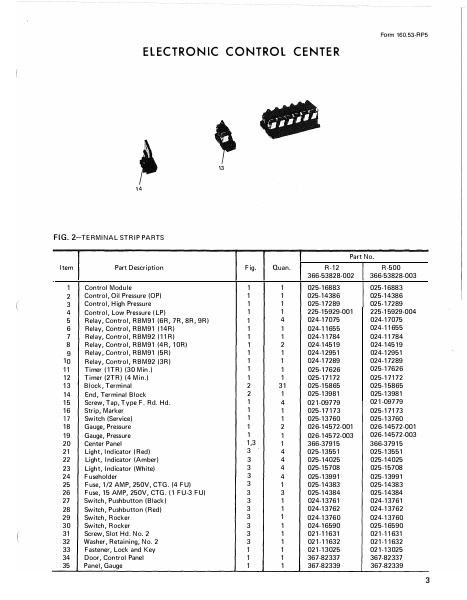 Catalog 160-53-RP5 - Page 0002