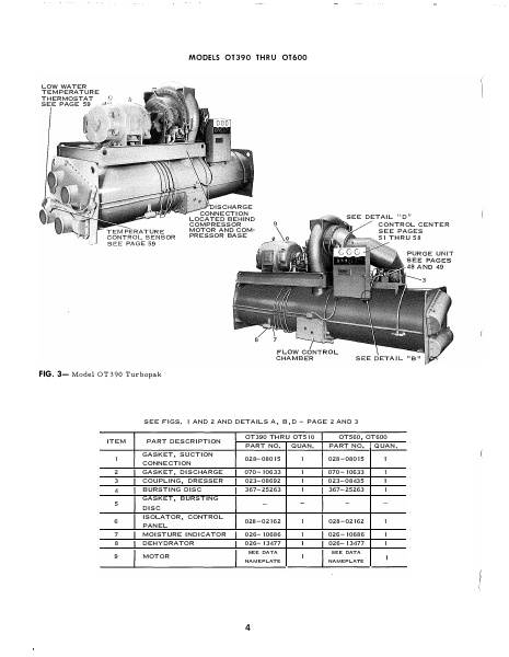 Catalog 160-57-RP - Page 0003