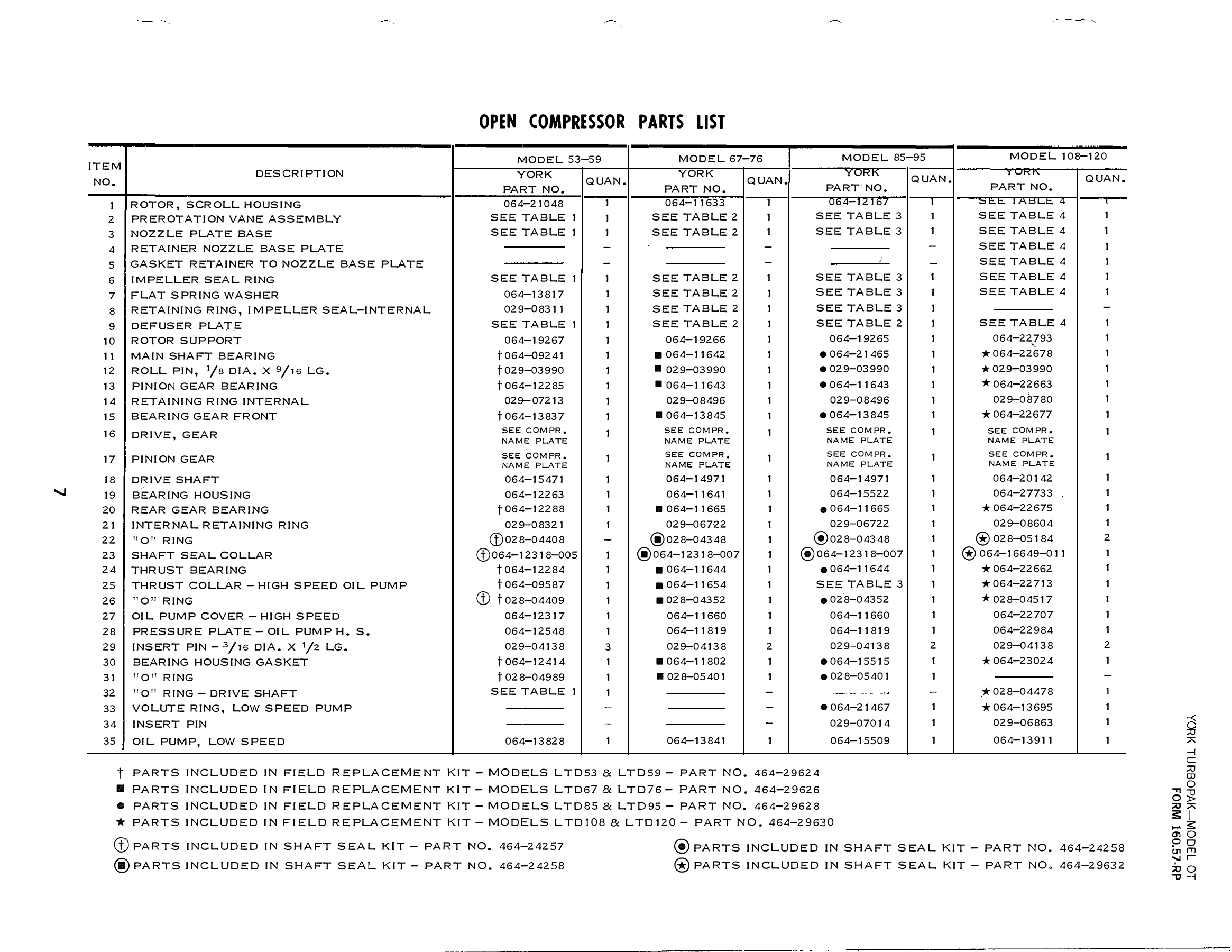York - Catalog 160-57-RP - Page 0006
