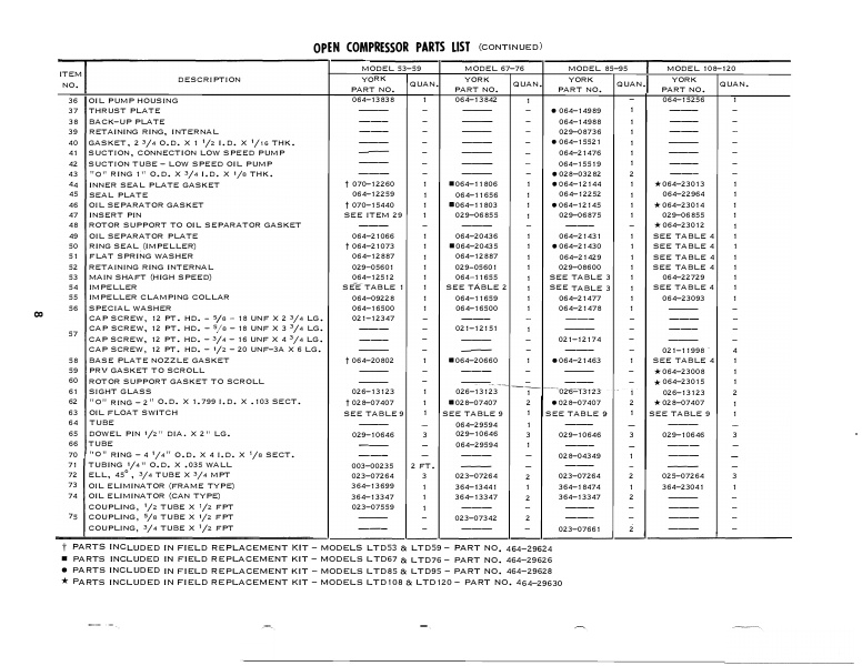 Catalog 0002 - Page 0007