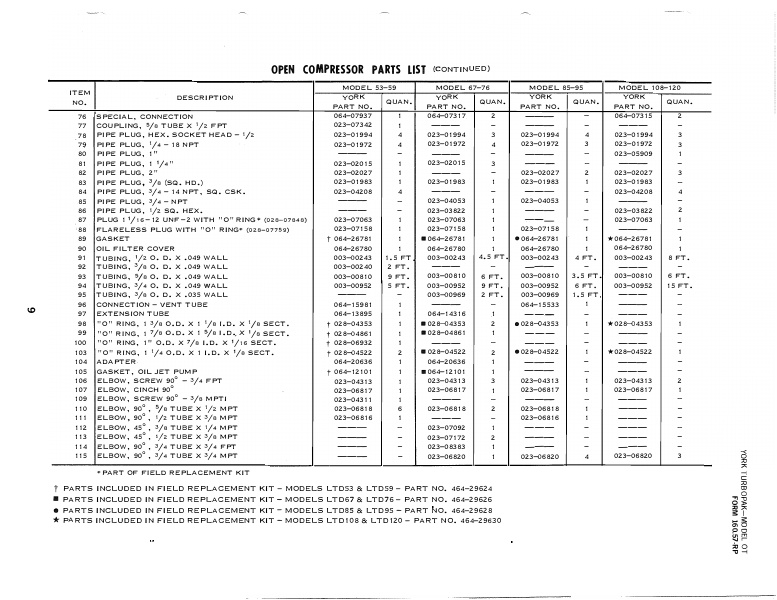 Catalog 160-57-RP - Page 0008