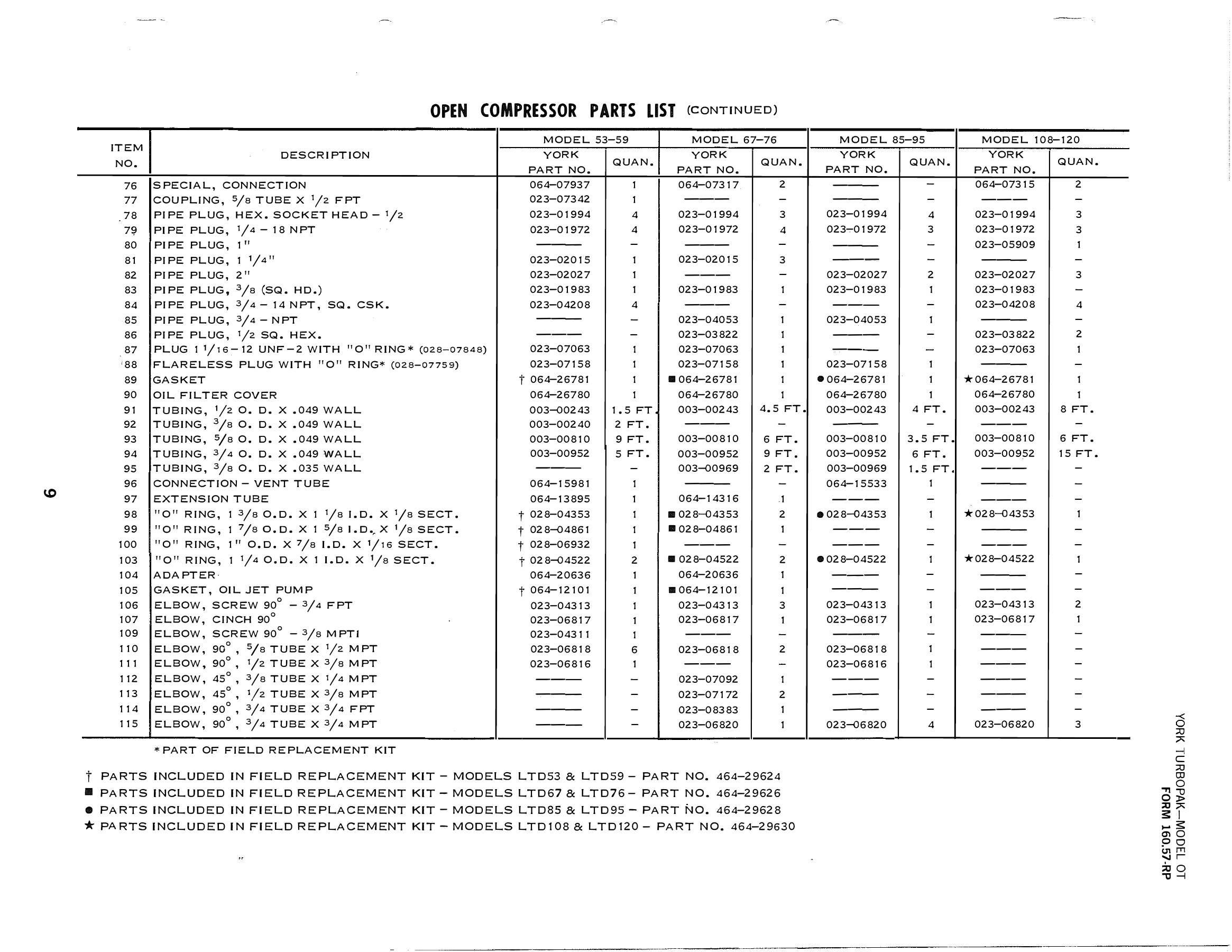 York - Catalog 160-57-RP - Page 0008