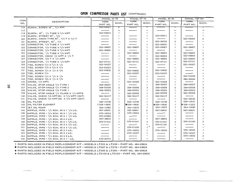 Catalog 160-57-RP - Page 0009