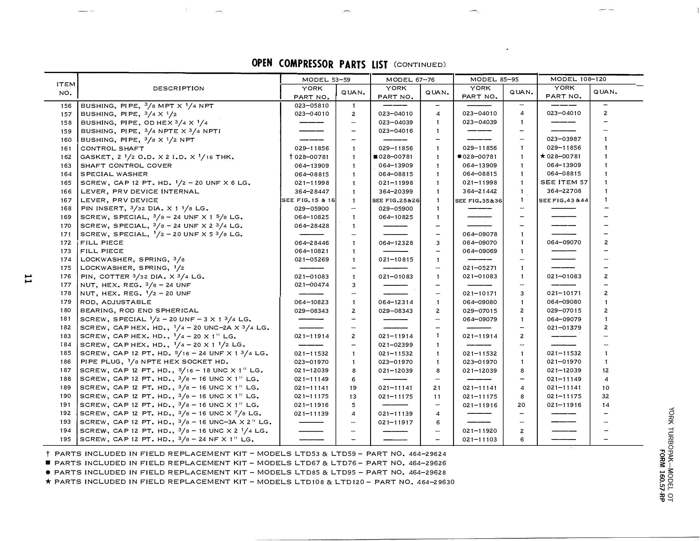 York - Catalog 160-57-RP - Page 0010
