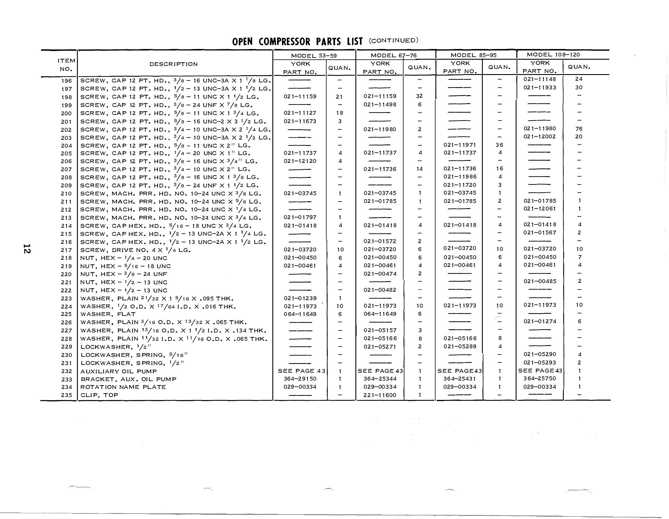 York - Catalog 160-57-RP - Page 0011