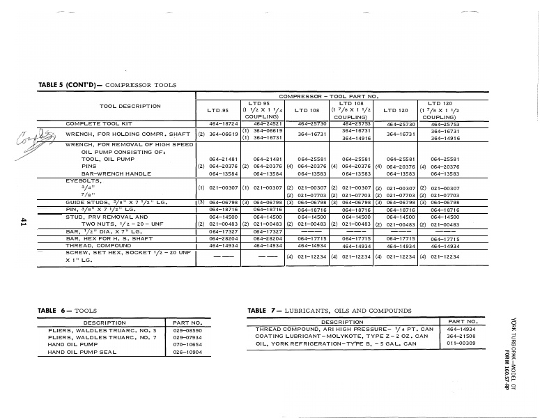 Catalog 160-57-RP - Page 0040