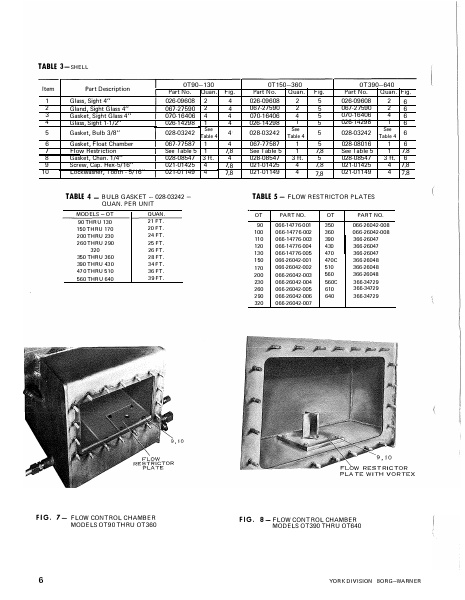 Catalog 160-57-RP1-SECT-I -...