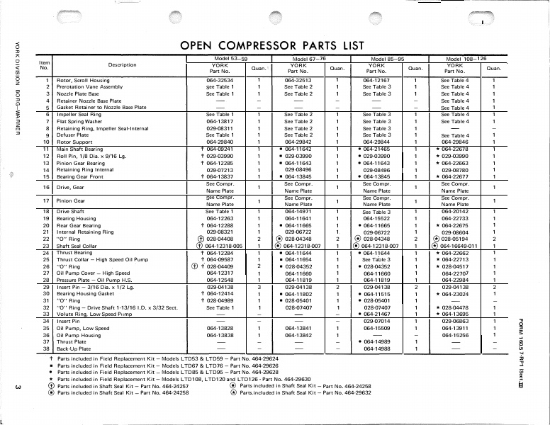Catalog 160-57-RP1-SECT-II...