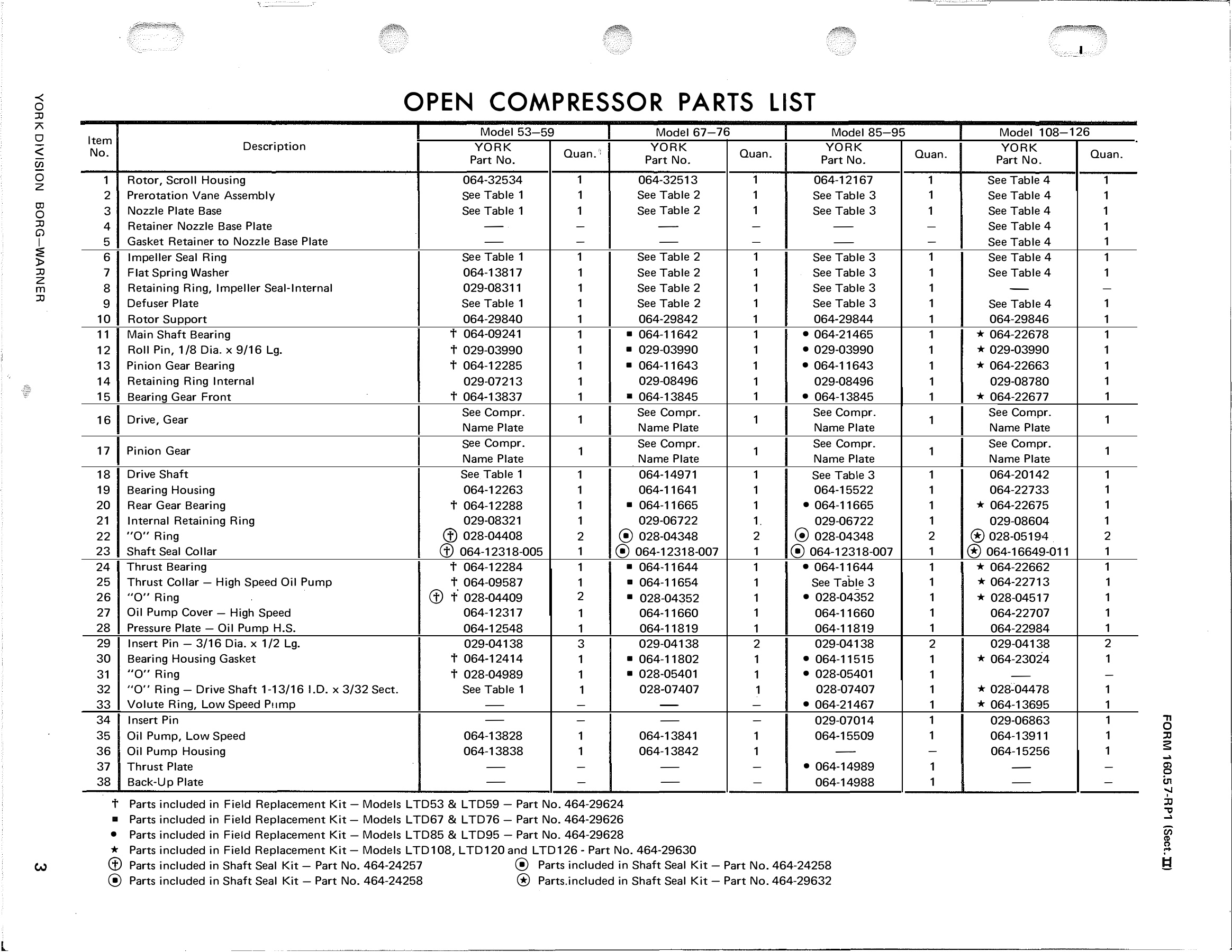 York - Catalog 160-57-RP1-SECT-II - Page 0002