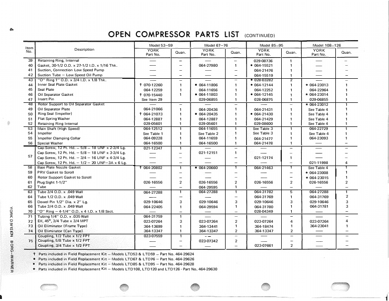 Catalog 160-57-RP1-SECT-II...