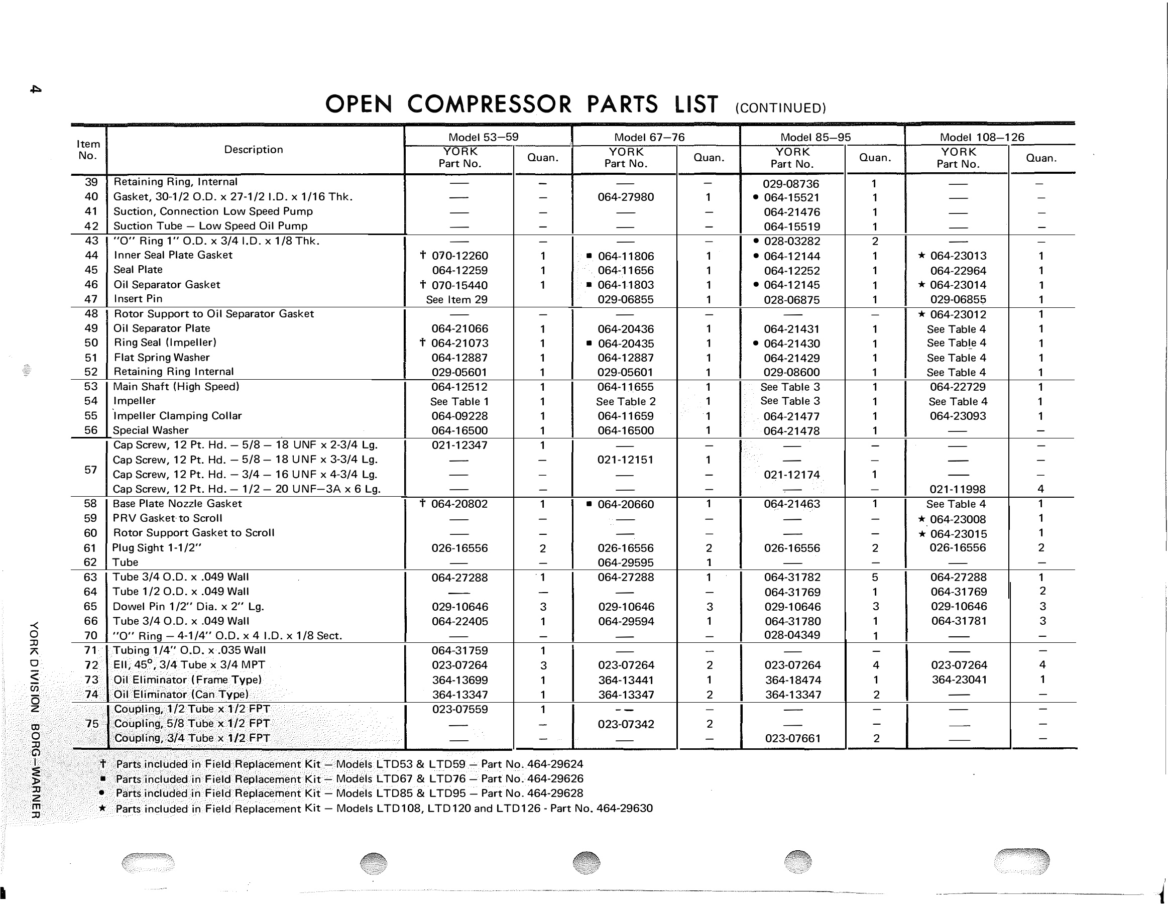 York - Catalog 160-57-RP1-SECT-II - Page 0003
