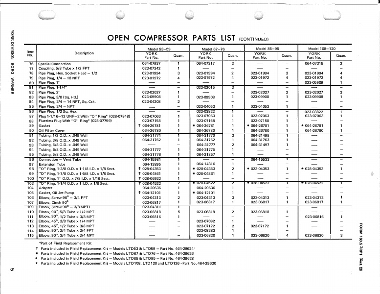 Catalog 160-57-RP1-SECT-II...