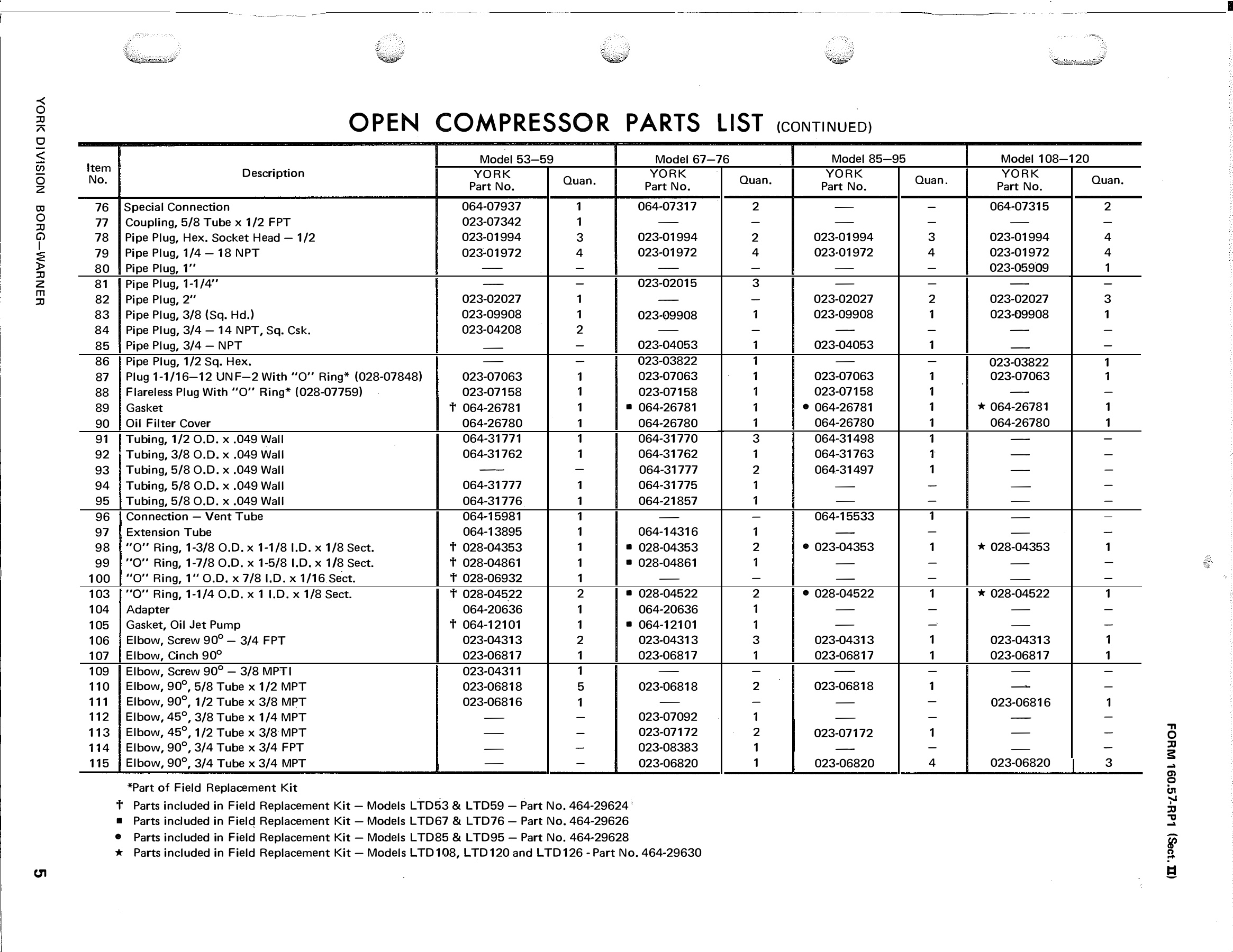 York - Catalog 160-57-RP1-SECT-II - Page 0004