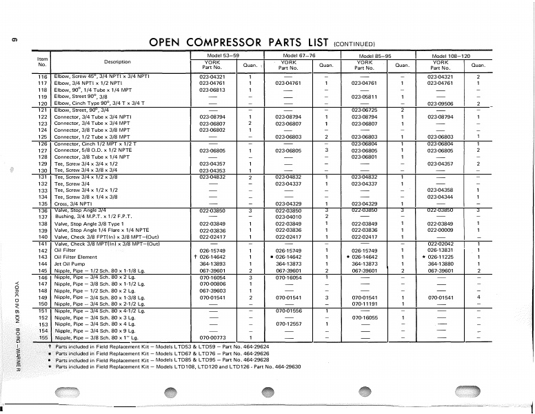 Catalog 160-57-RP1-SECT-II...