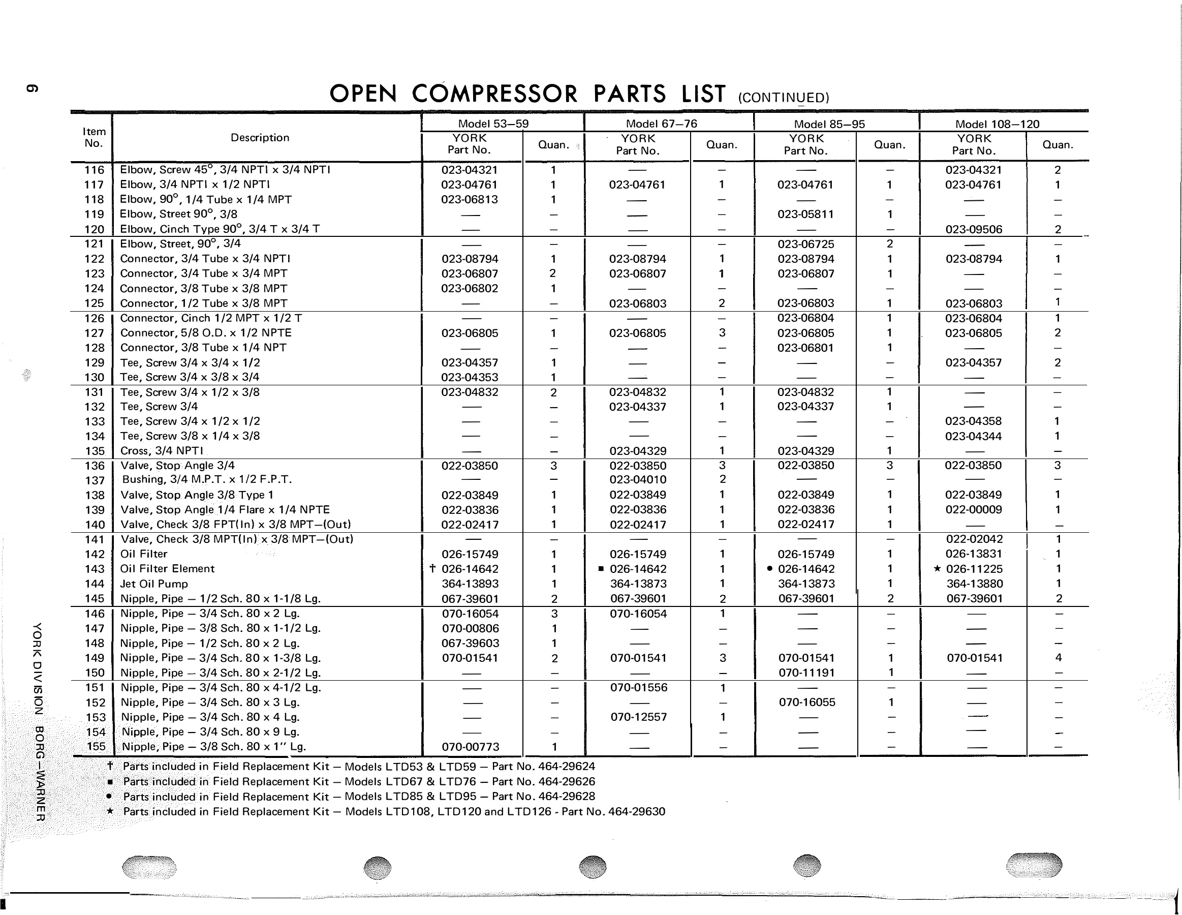 York - Catalog 160-57-RP1-SECT-II - Page 0005