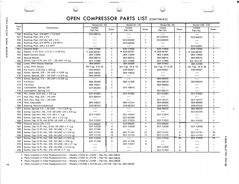 Catalog 160-57-RP1-SECT-II...
