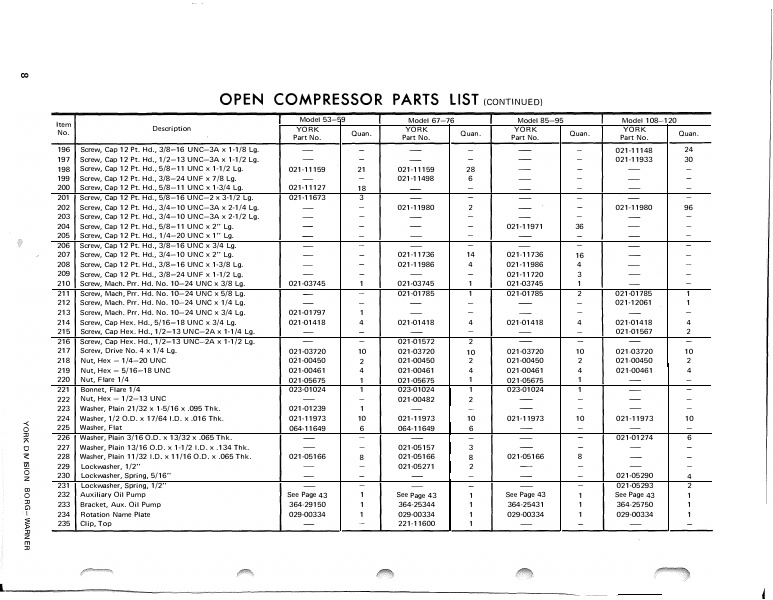Catalog 160-57-RP1-SECT-II...