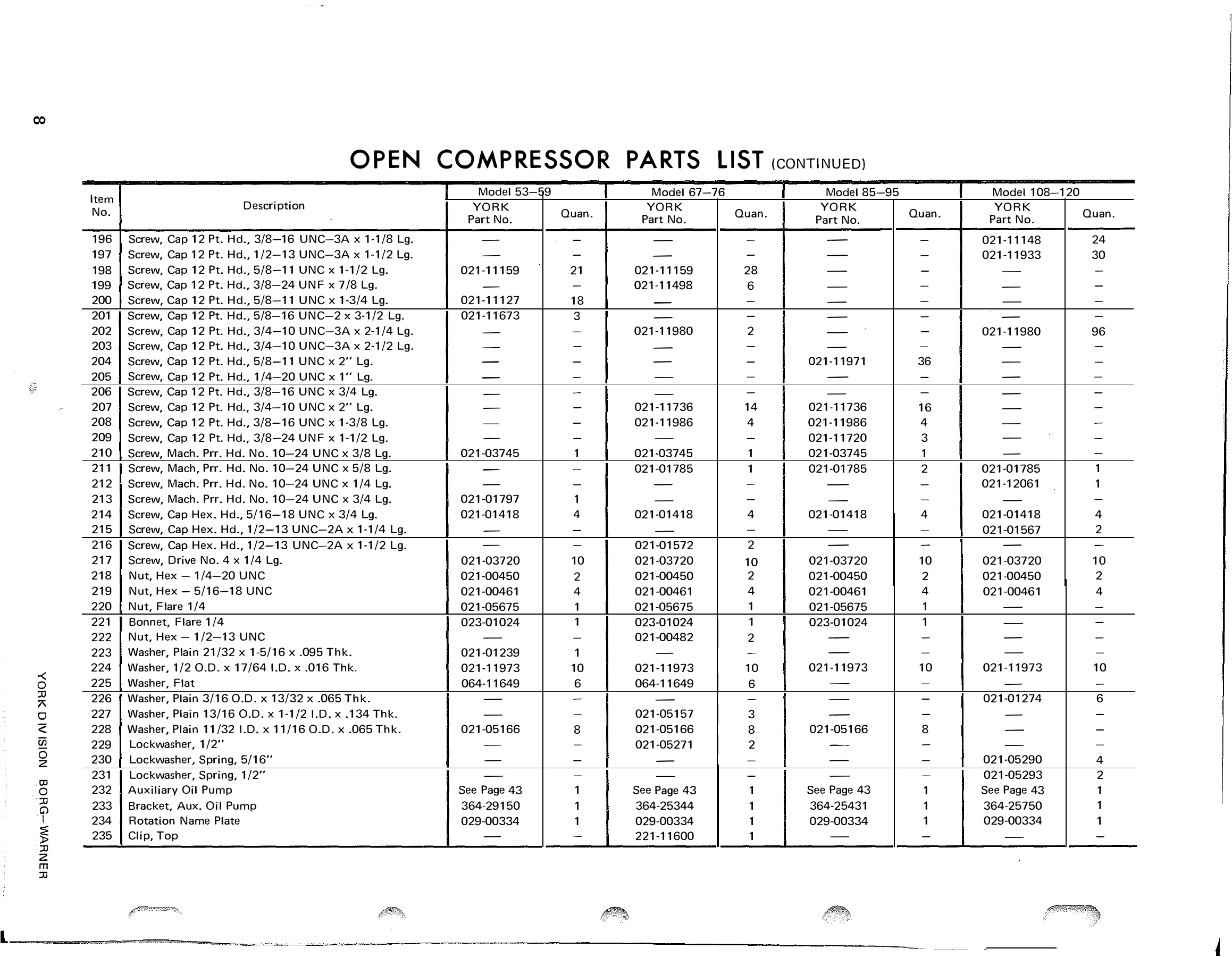 York - Catalog 160-57-RP1-SECT-II - Page 0007