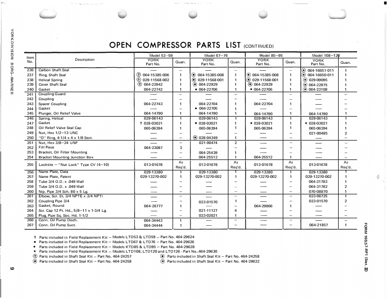 Catalog 160-57-RP1-SECT-II...