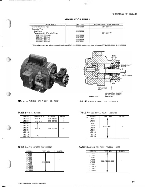 Catalog 160-57-RP1-SECT-II...