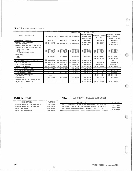 Catalog 160-57-RP1-SECT-II...