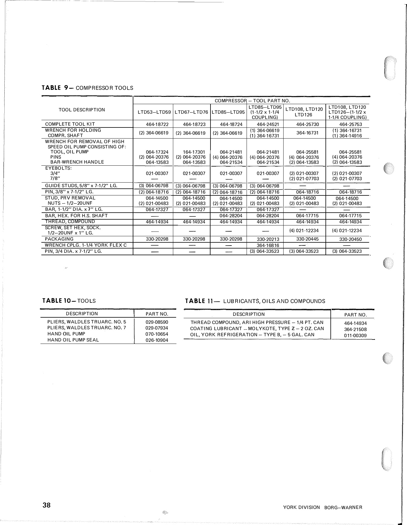 York - Catalog 160-57-RP1-SECT-II - Page 0037