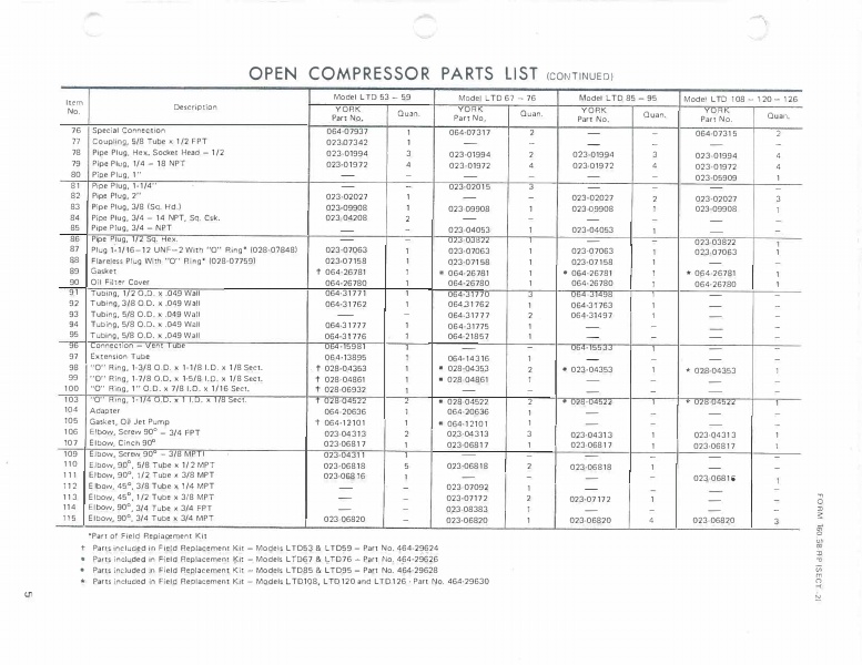 Catalog 160-58-RP-SECT-2 -...