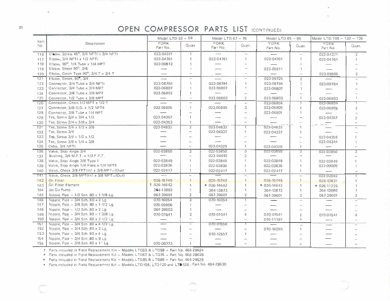 Catalog 160-58-RP-SECT-2 -...