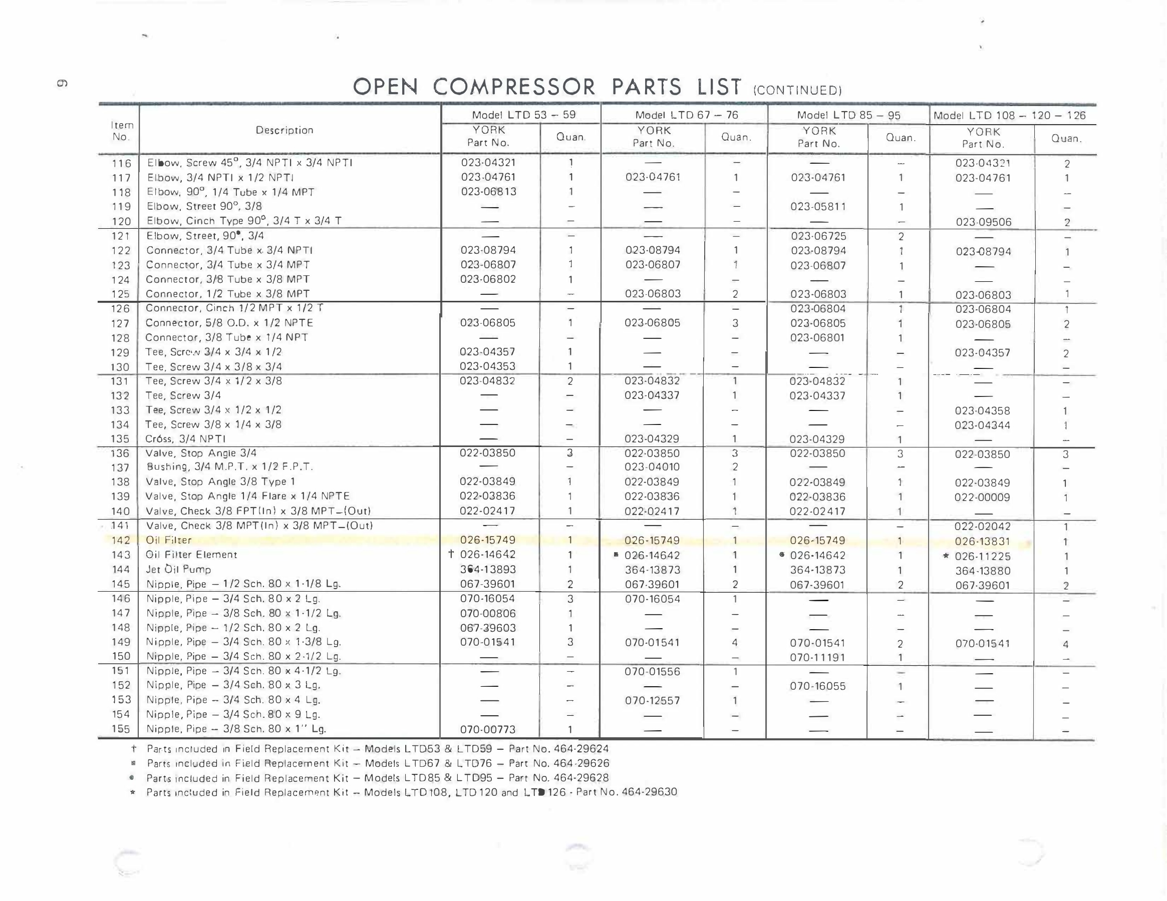 York - Catalog 160-58-RP-SECT-2 - Page 0005