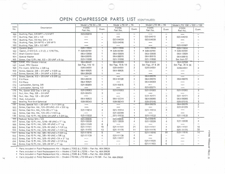 Catalog 160-58-RP-SECT-2 -...