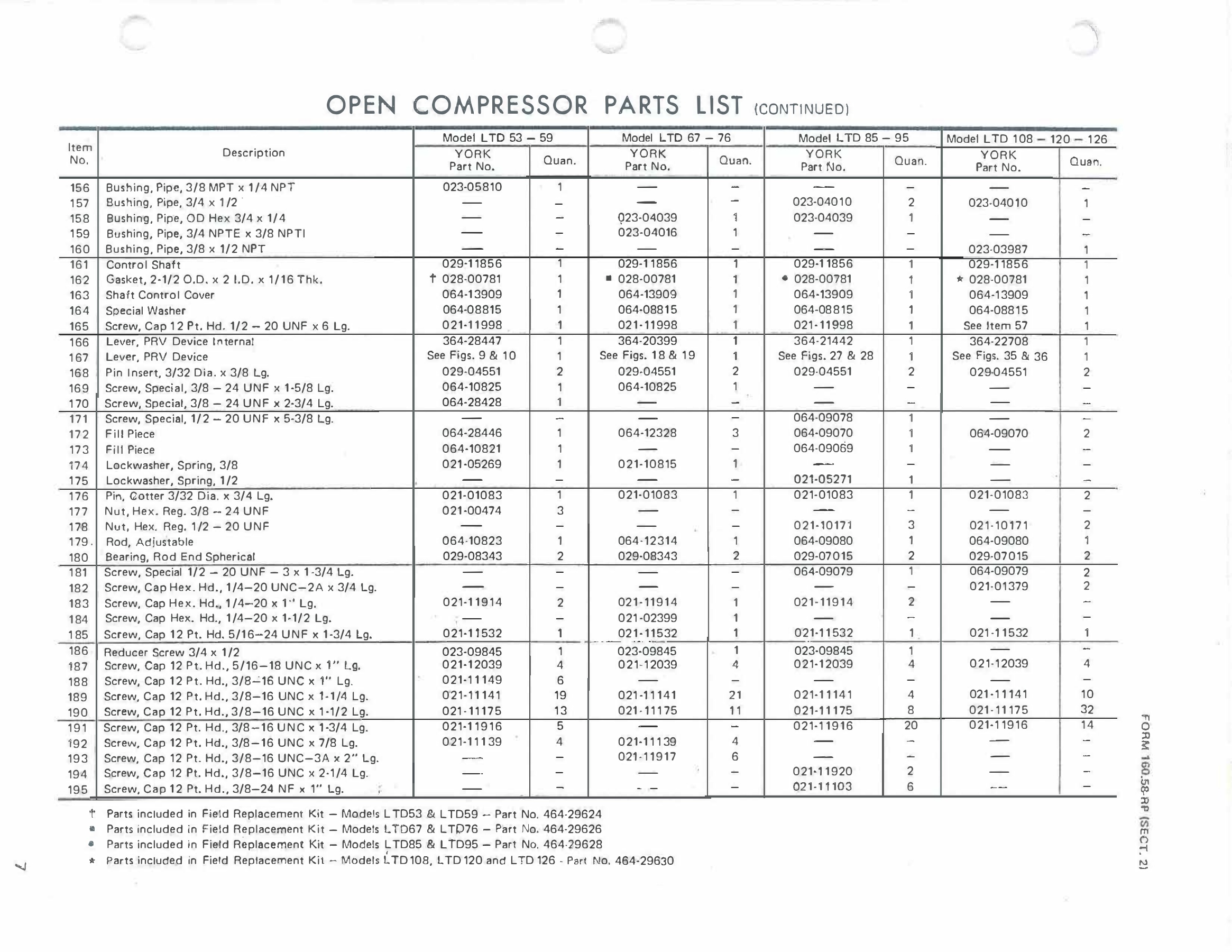 York - Catalog 160-58-RP-SECT-2 - Page 0006