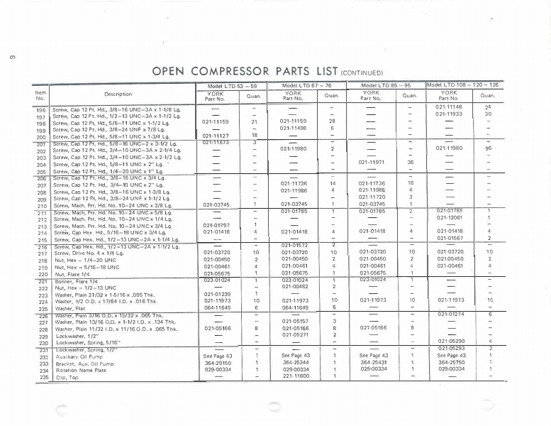 Catalog 160-58-RP-SECT-2 -...