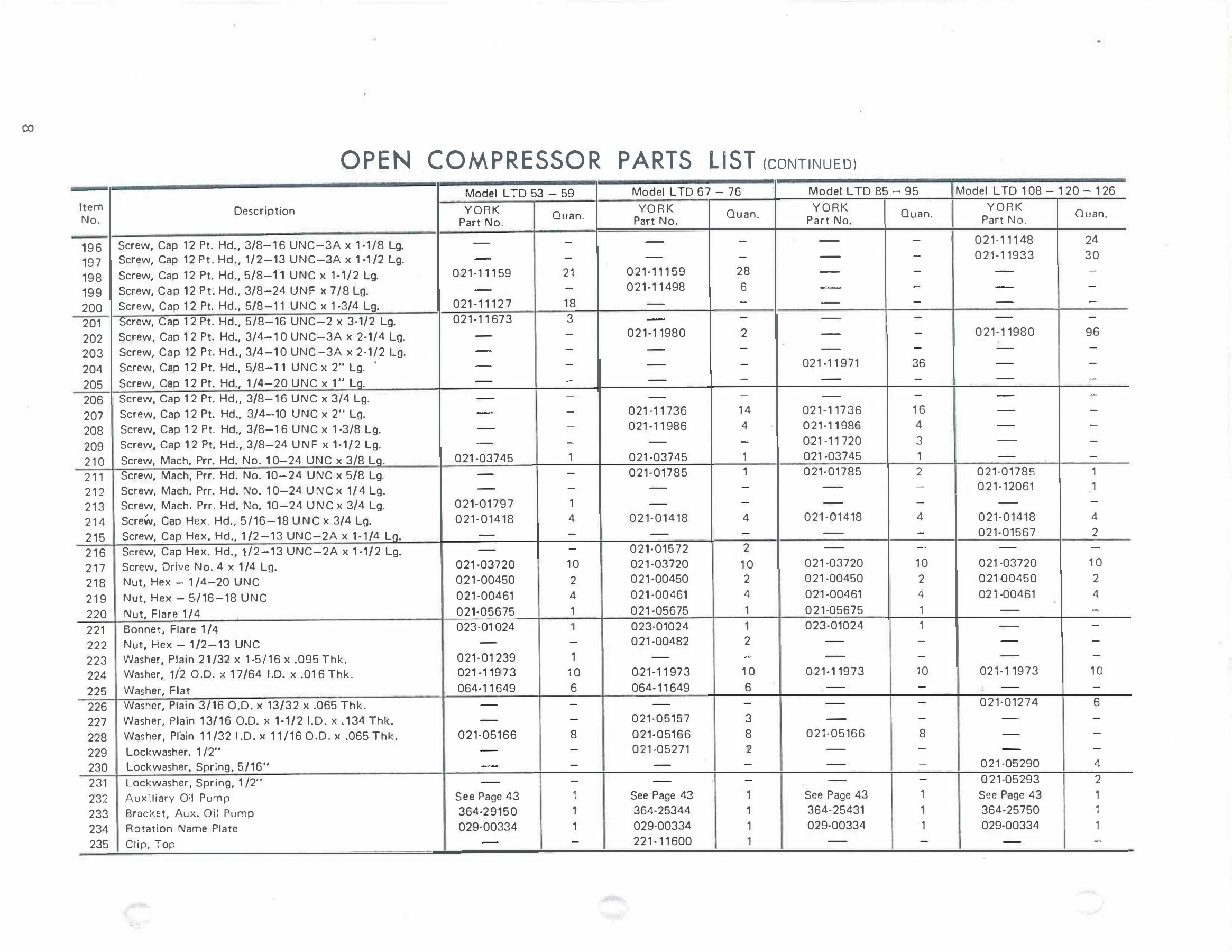 York - Catalog 160-58-RP-SECT-2 - Page 0007